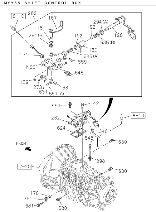 Partial Engine